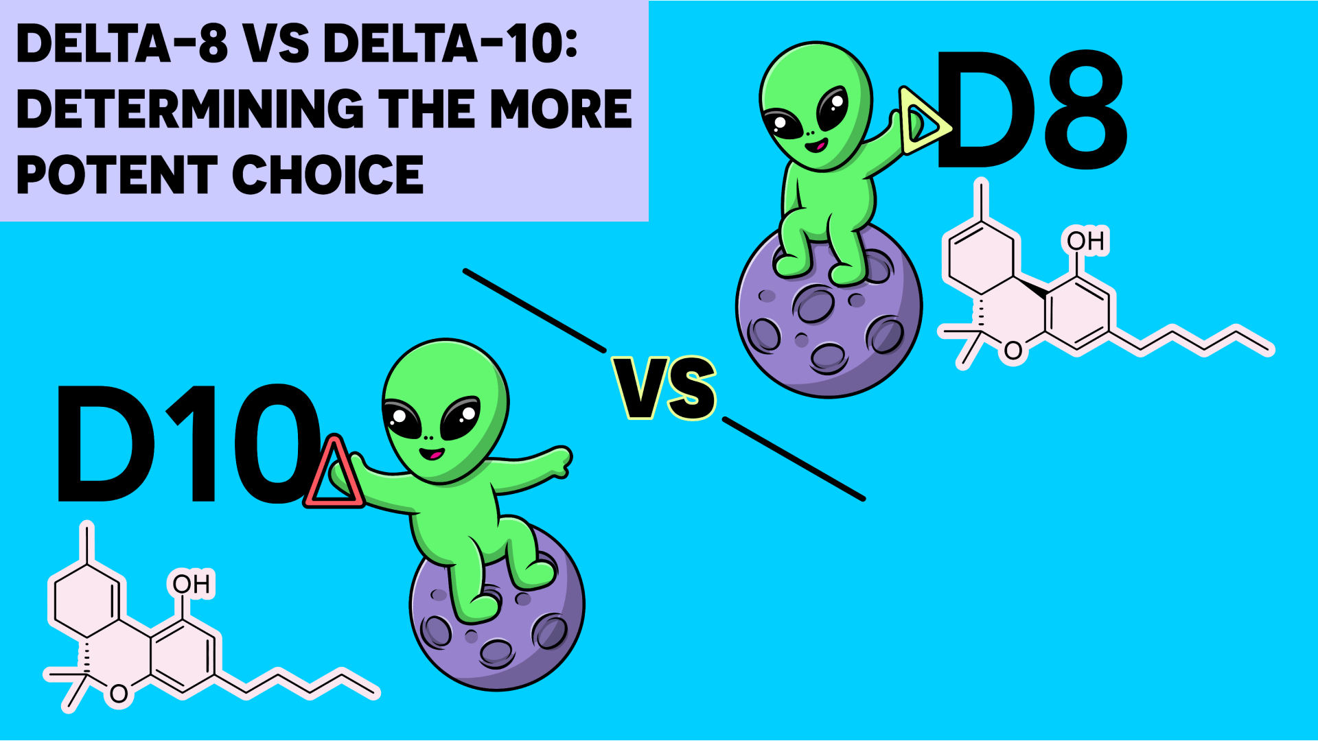 Delta 8 THC vs Delta 10