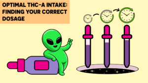 Optimal THCA Dosage Guide